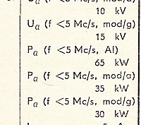 Katalogov list