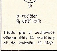 Katalogov list