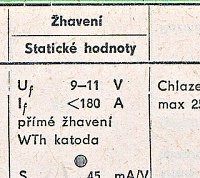 Katalogov list