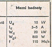 Katalogov list