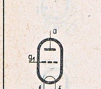 Katalogov list