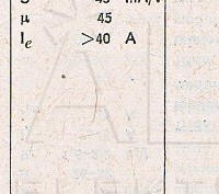 Katalogov list