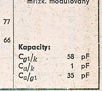 Katalogov list