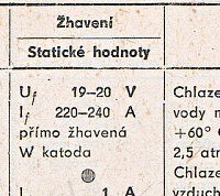 Katalogov list