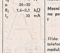 Katalogov list