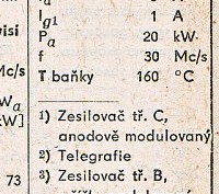Katalogov list