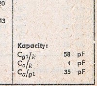 Katalogov list