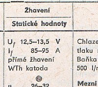 Katalogov list