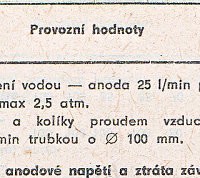 Katalogov list