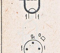 Katalogov list
