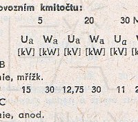 Katalogov list