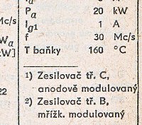 Katalogov list