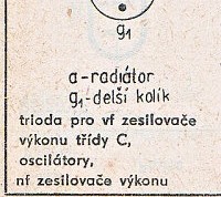 Katalogov list