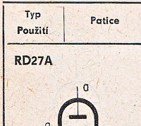 Katalogov list