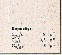 Katalogov list