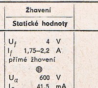 Katalogov list