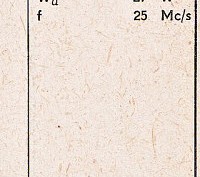 Katalogov list