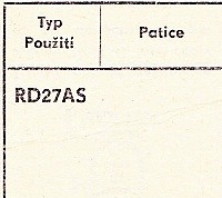 Katalogov list