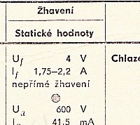 Katalogov list
