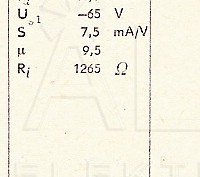 Katalogov list