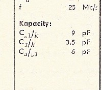 Katalogov list