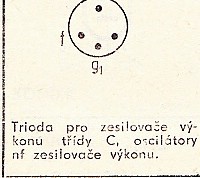Katalogov list