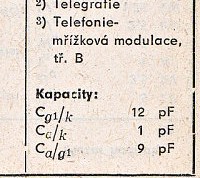 Katalogov list
