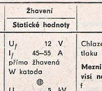 Katalogov list