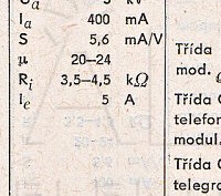 Katalogov list