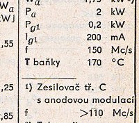 Katalogov list