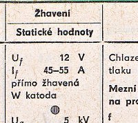 Katalogov list