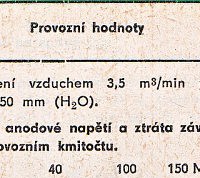 Katalogov list