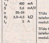 Katalogov list