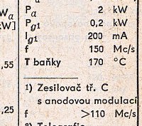 Katalogov list
