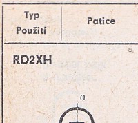 Katalogov list
