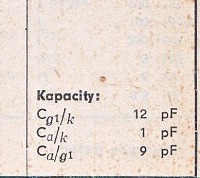 Katalogov list