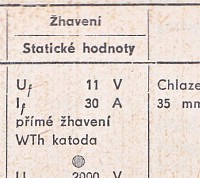 Katalogov list