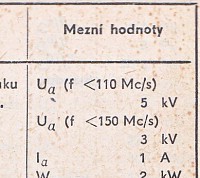 Katalogov list