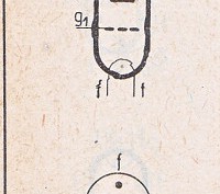 Katalogov list