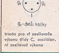 Katalogov list