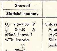 Katalogov list