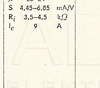 Katalogov list