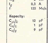 Katalogov list