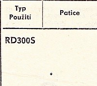 Katalogov list