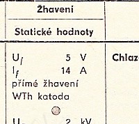 Katalogov list
