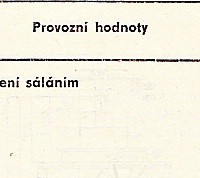 Katalogov list