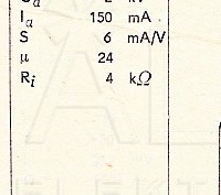 Katalogov list