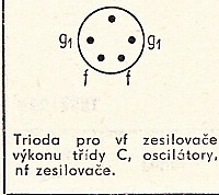 Katalogov list