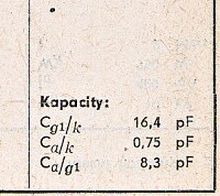 Katalogov list