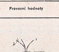 Katalogov list